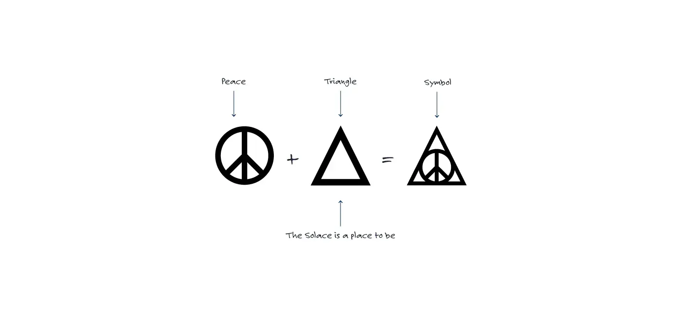 A black and white drawing of a peace sign and a triangle.