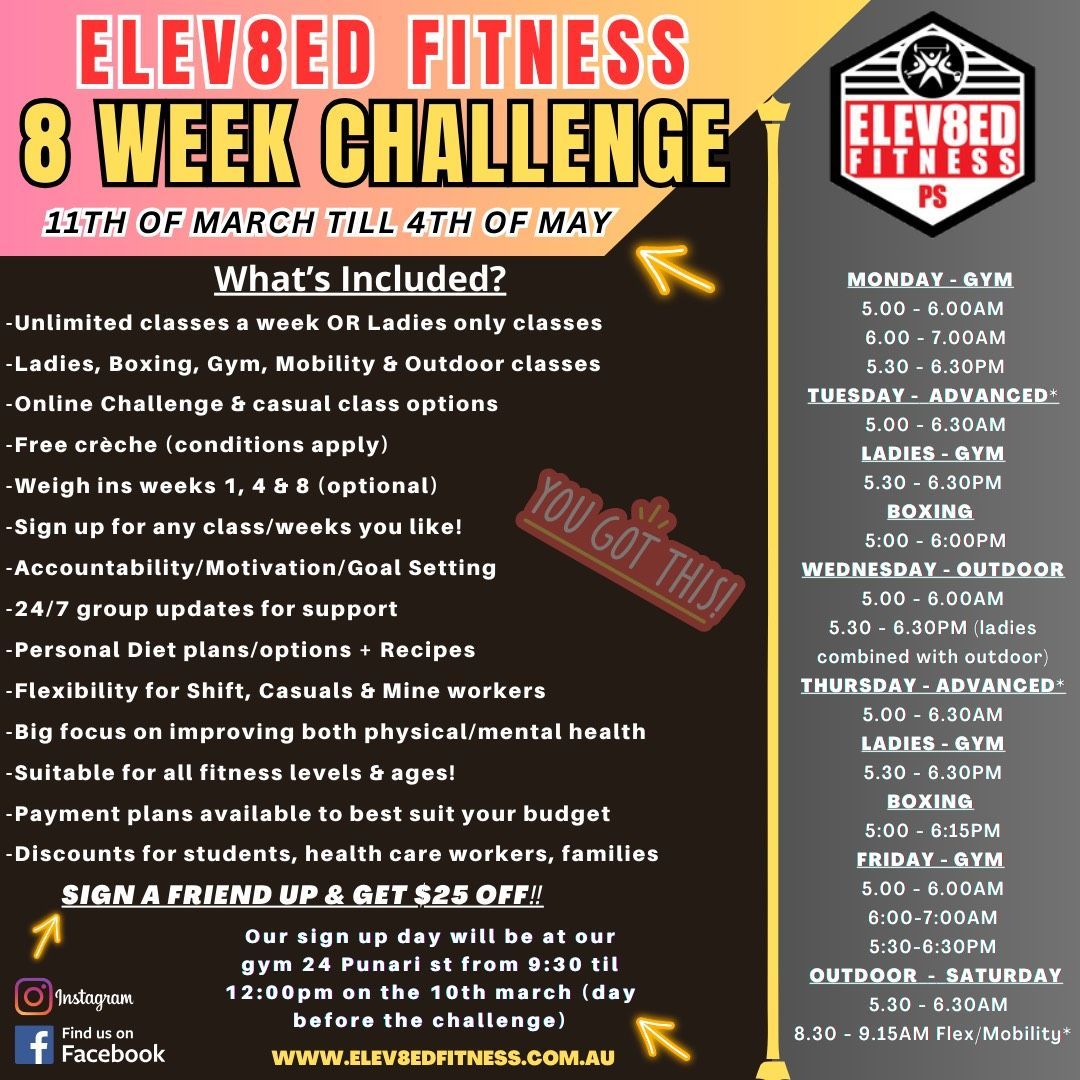 8 Week Challenge, Elev8ed Fitness – Personal Training In Currajong