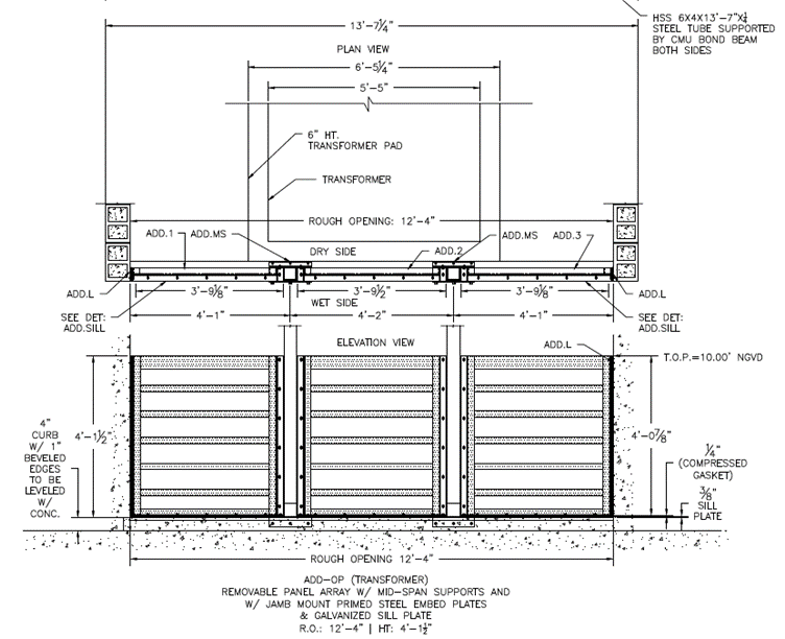 A black and white drawing of a sliding gate.