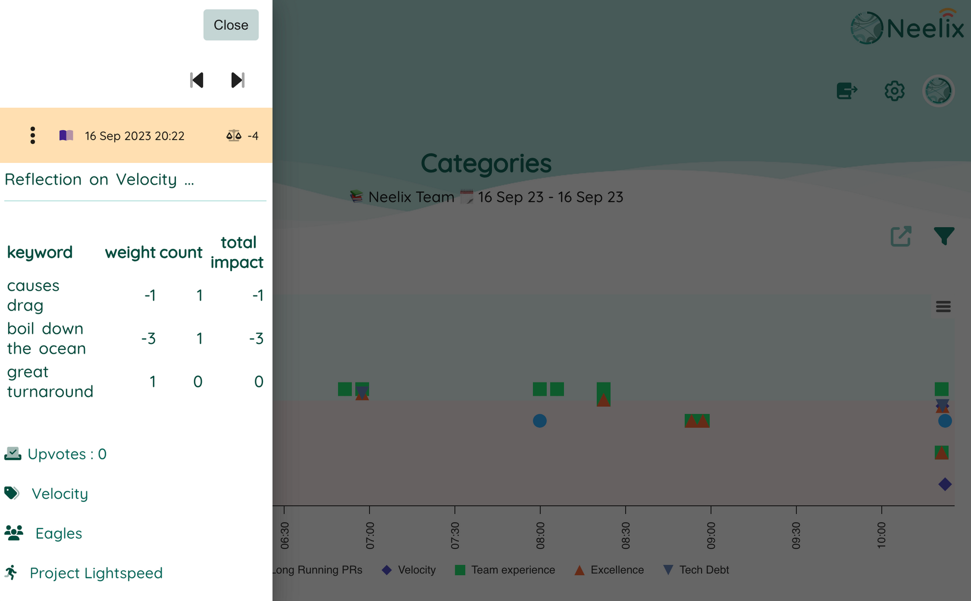 Team Analytics