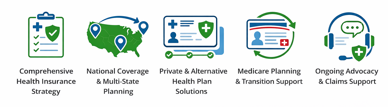 Explore health insurance solutions including private plans, Medicare, and multi-state coverage with expert guidance tailored to your needs.