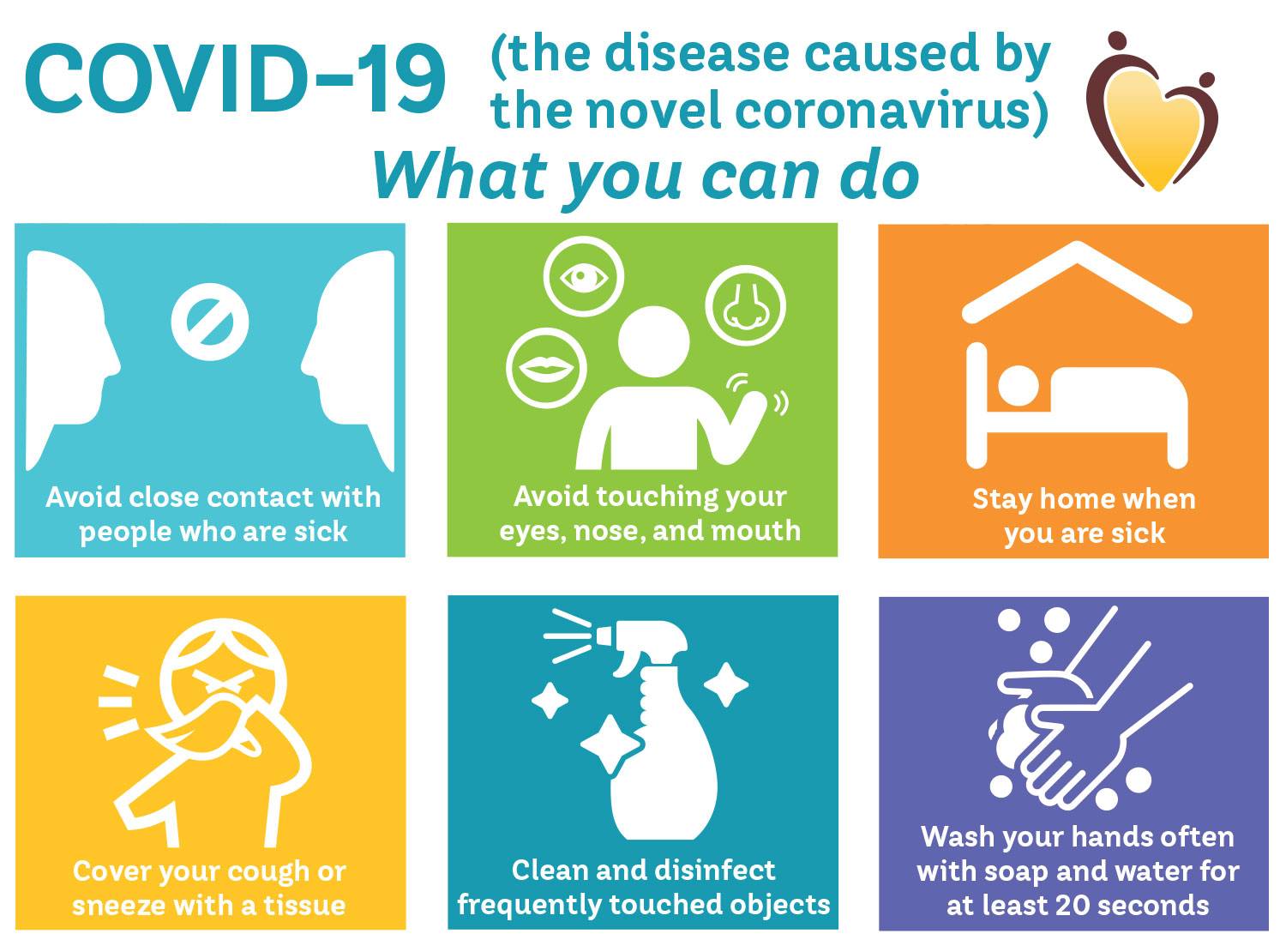 A poster that says covid-19 ( the disease caused by the novel coronavirus ) what you can do.