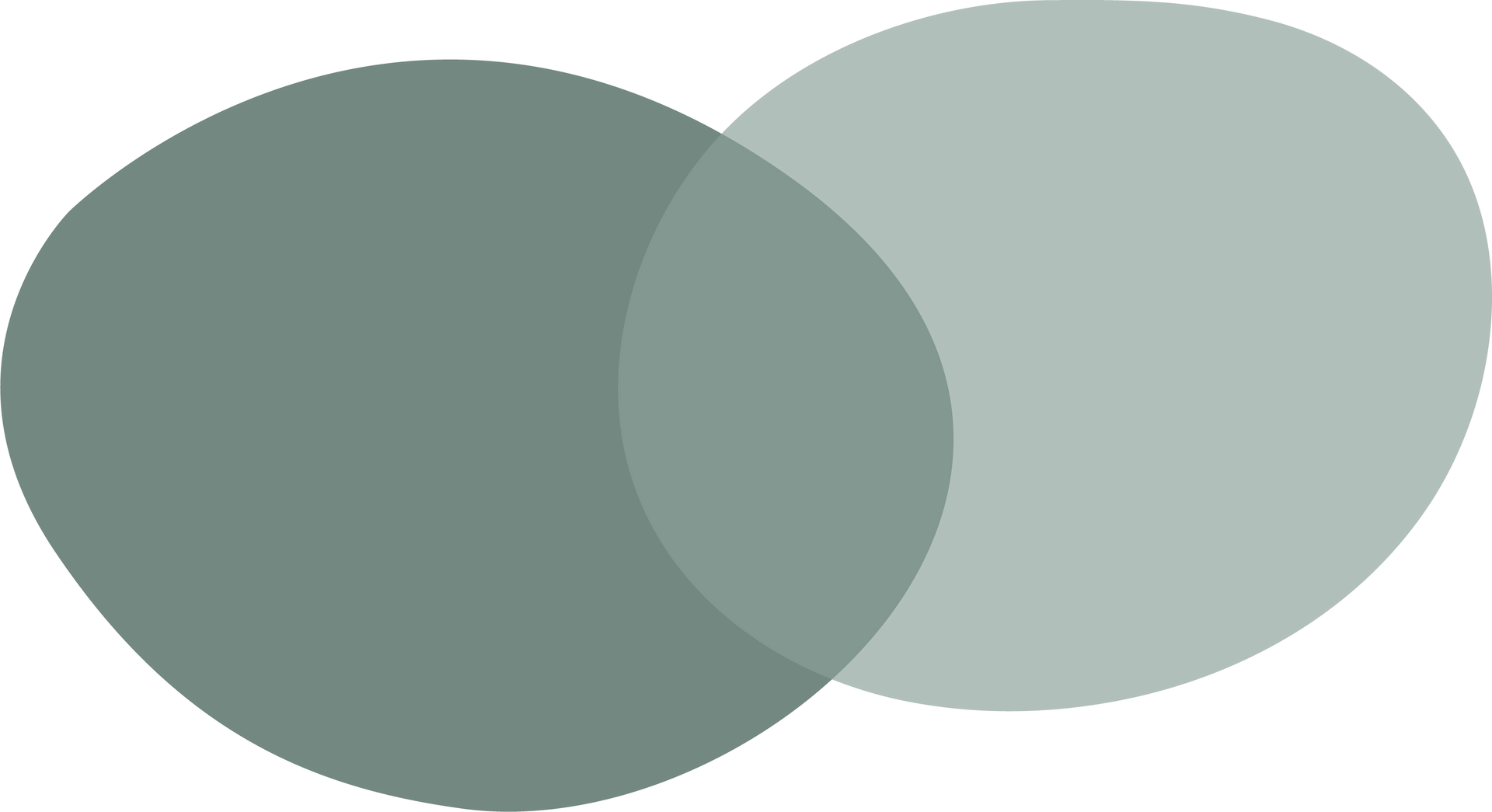 To overlappende ovaler i forskjellige nyanser av dempet grønt, som skaper et mørkere grønt skjæringspunkt.