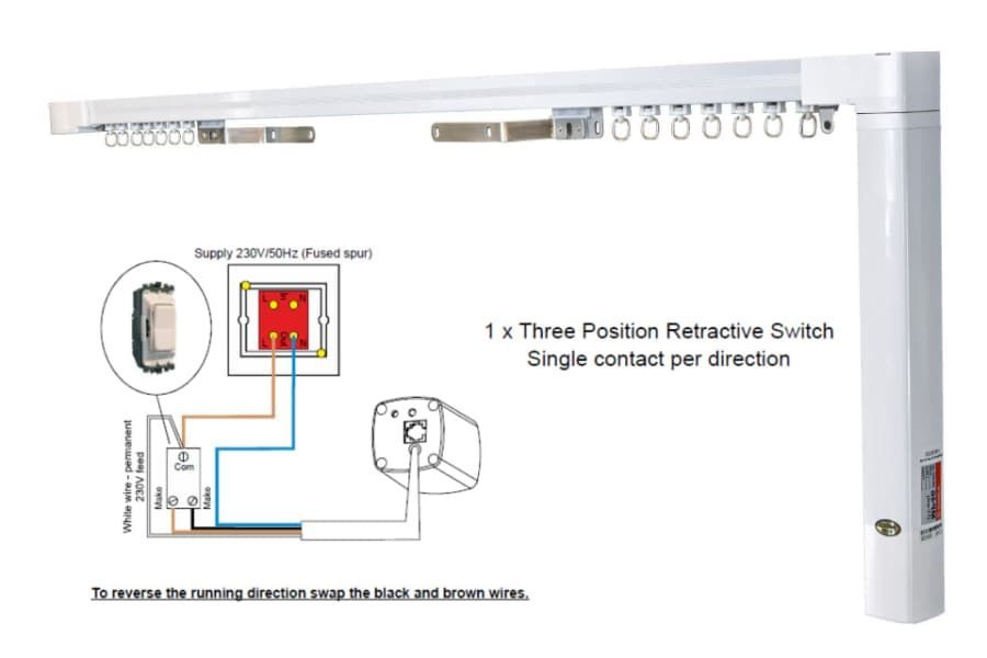 4 wire electric tracks