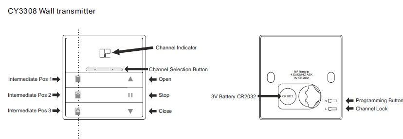 CY3308 Wall remote control
