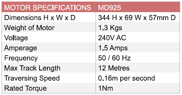 MD925 Specification