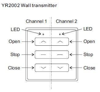 YR2002 Wall remote
