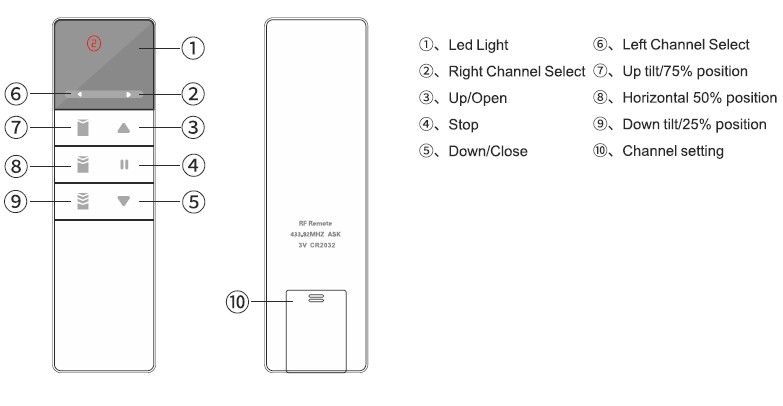 YR2118 remote control