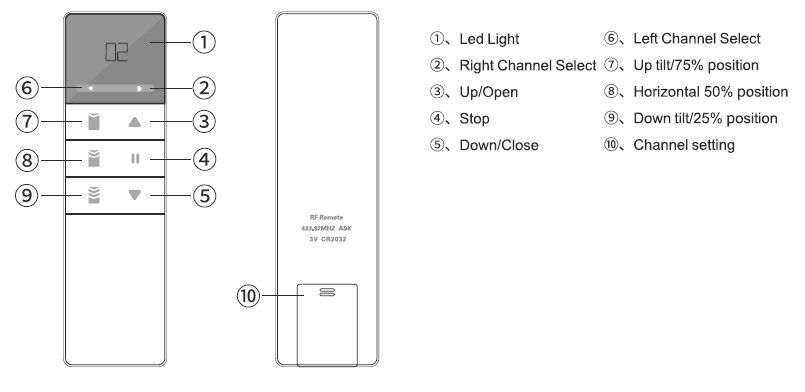 YR2119 remote control