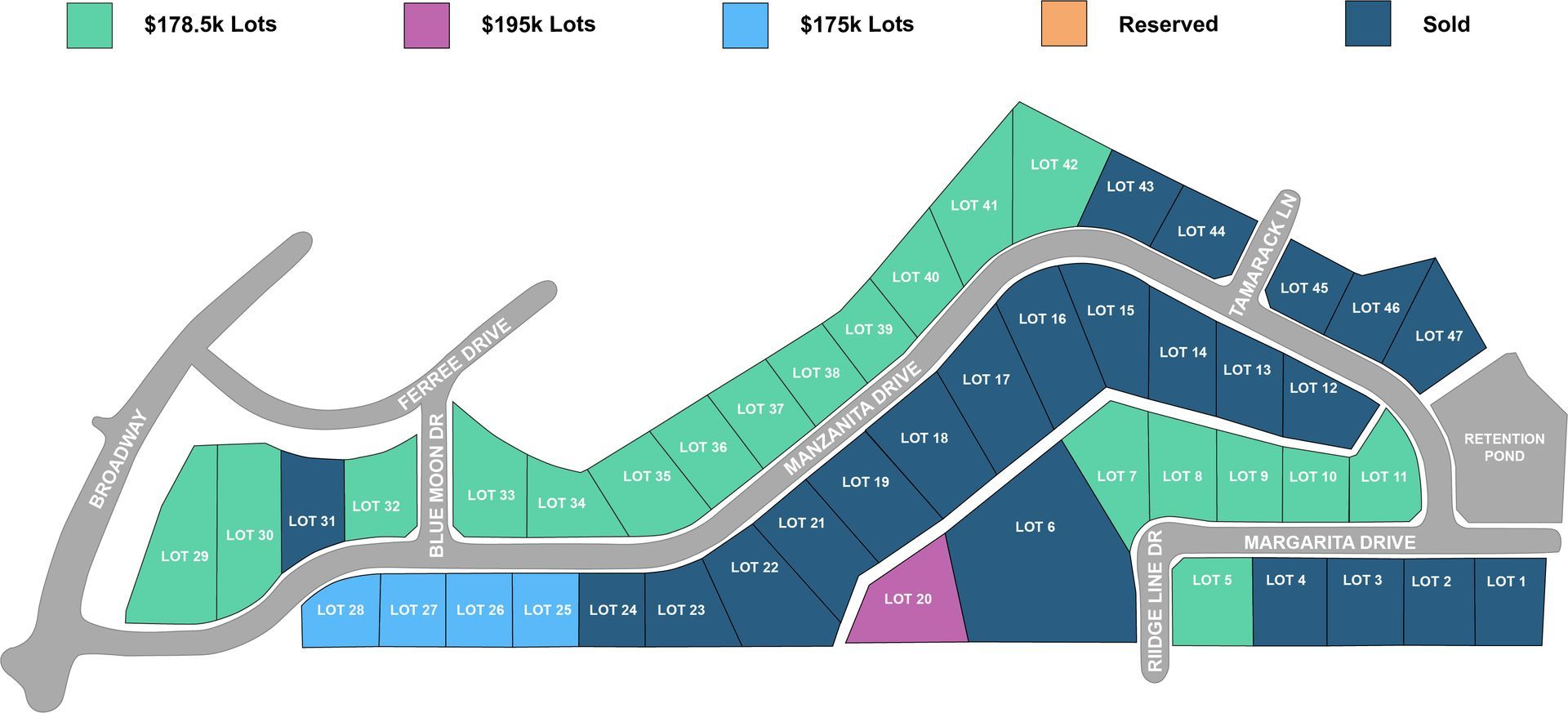 Monument Ridge Estates Grand Junction