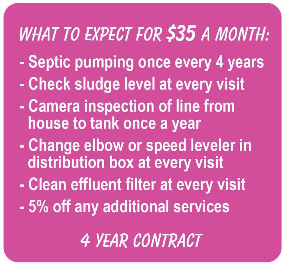 Septic System Contract 35