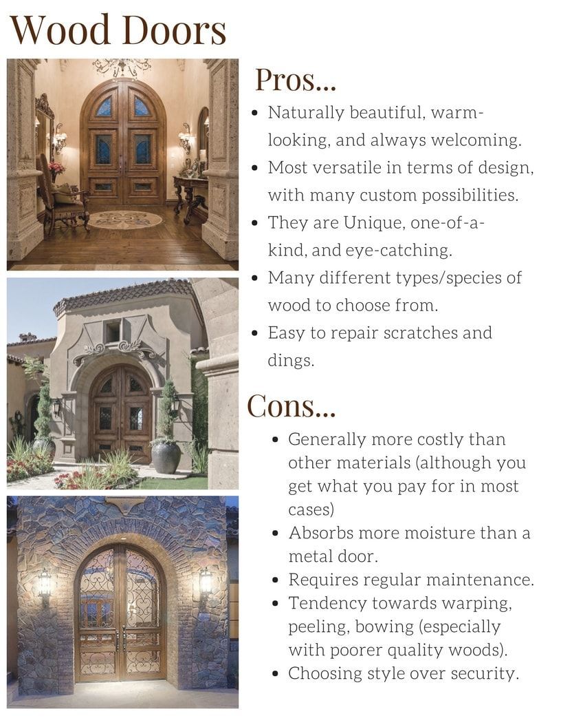 choosing the front door of your home