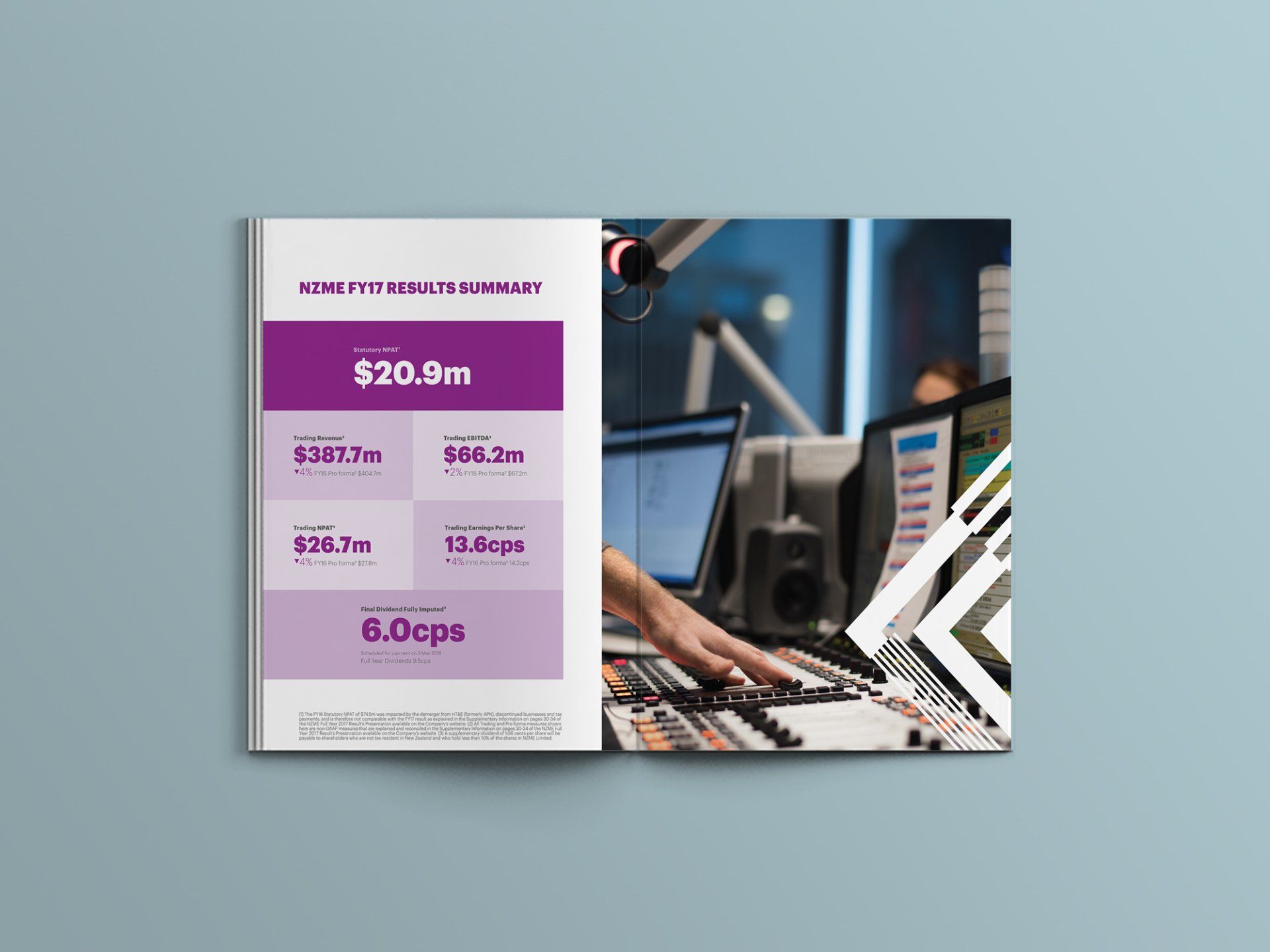 NZME Annual Report summary page