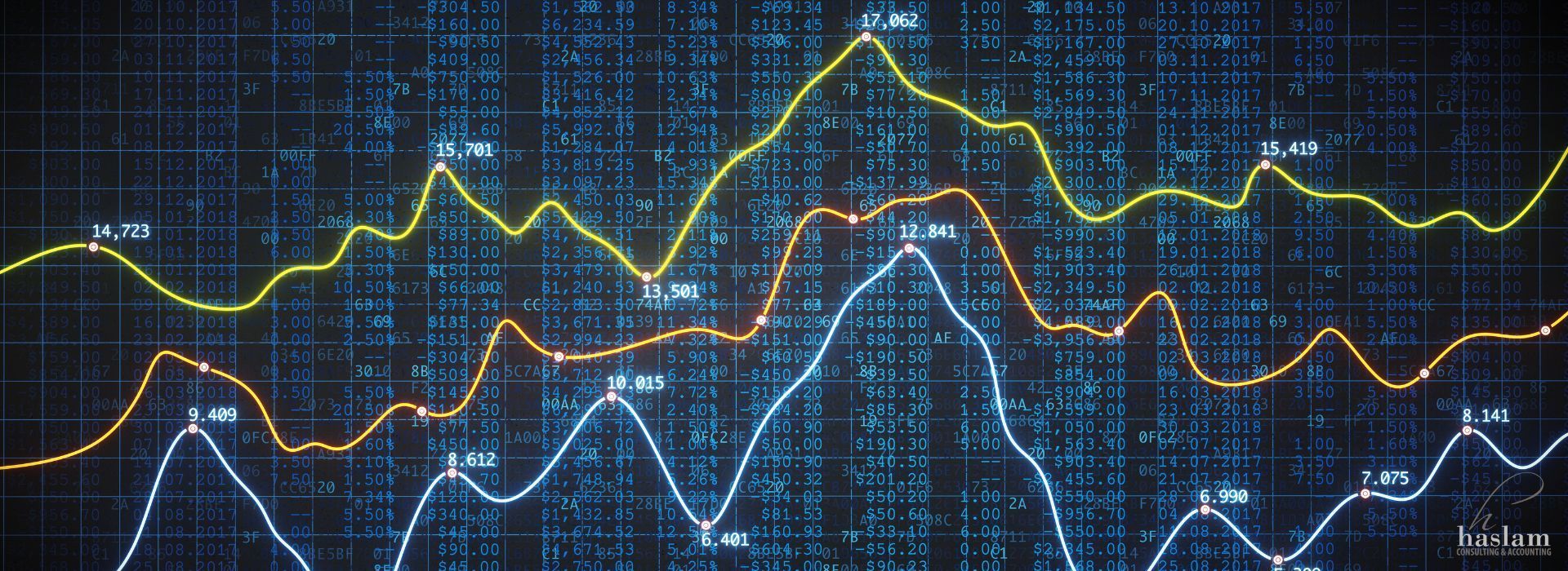 Data-driven decision-making: cashflow and financial health