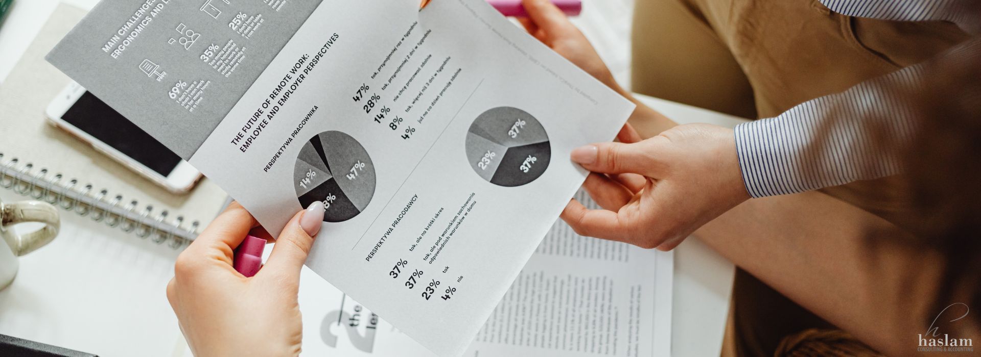 Key numbers to focus on in your business now | HCA