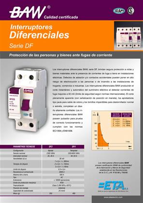 Melecsur