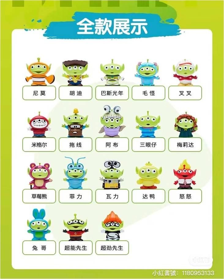 迪士尼皮克斯
