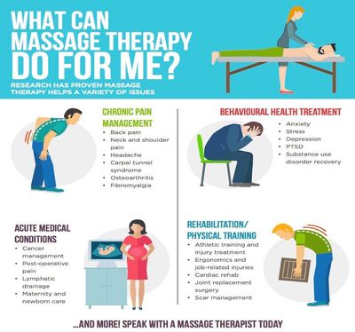 https://lirp.cdn-website.com/919eb59b/dms3rep/multi/opt/therapeutic-massage-in-tulsa-396w.jpg