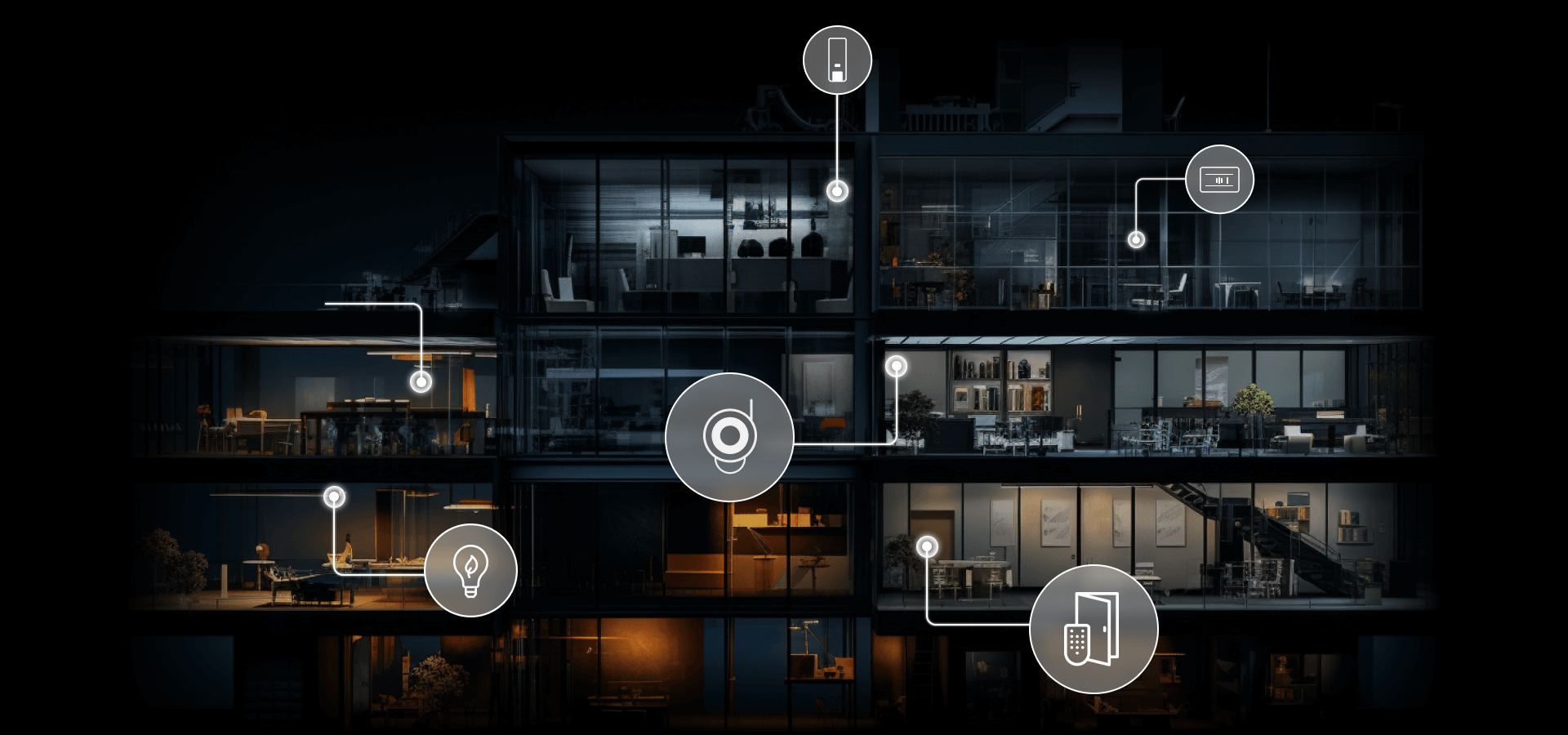 videocamera di sorveglianza