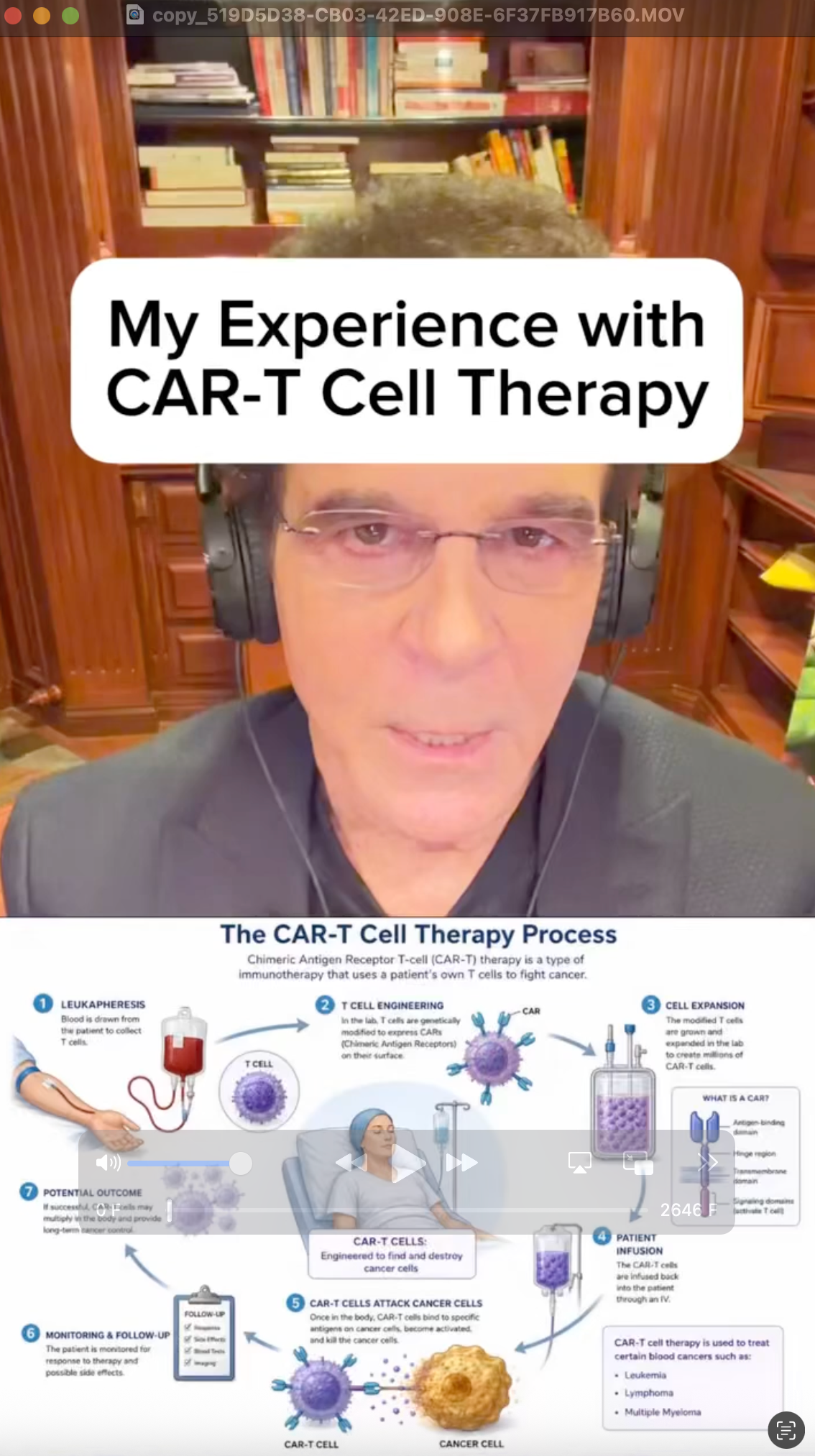 Person speaking in a wood-paneled room with overlaid text, “My Experience with CAR-T Cell Therapy,” and a medical diagram below