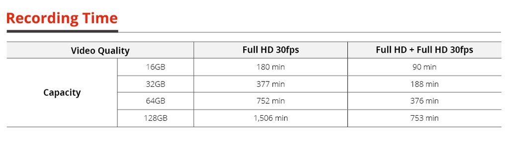 Thinkware F790