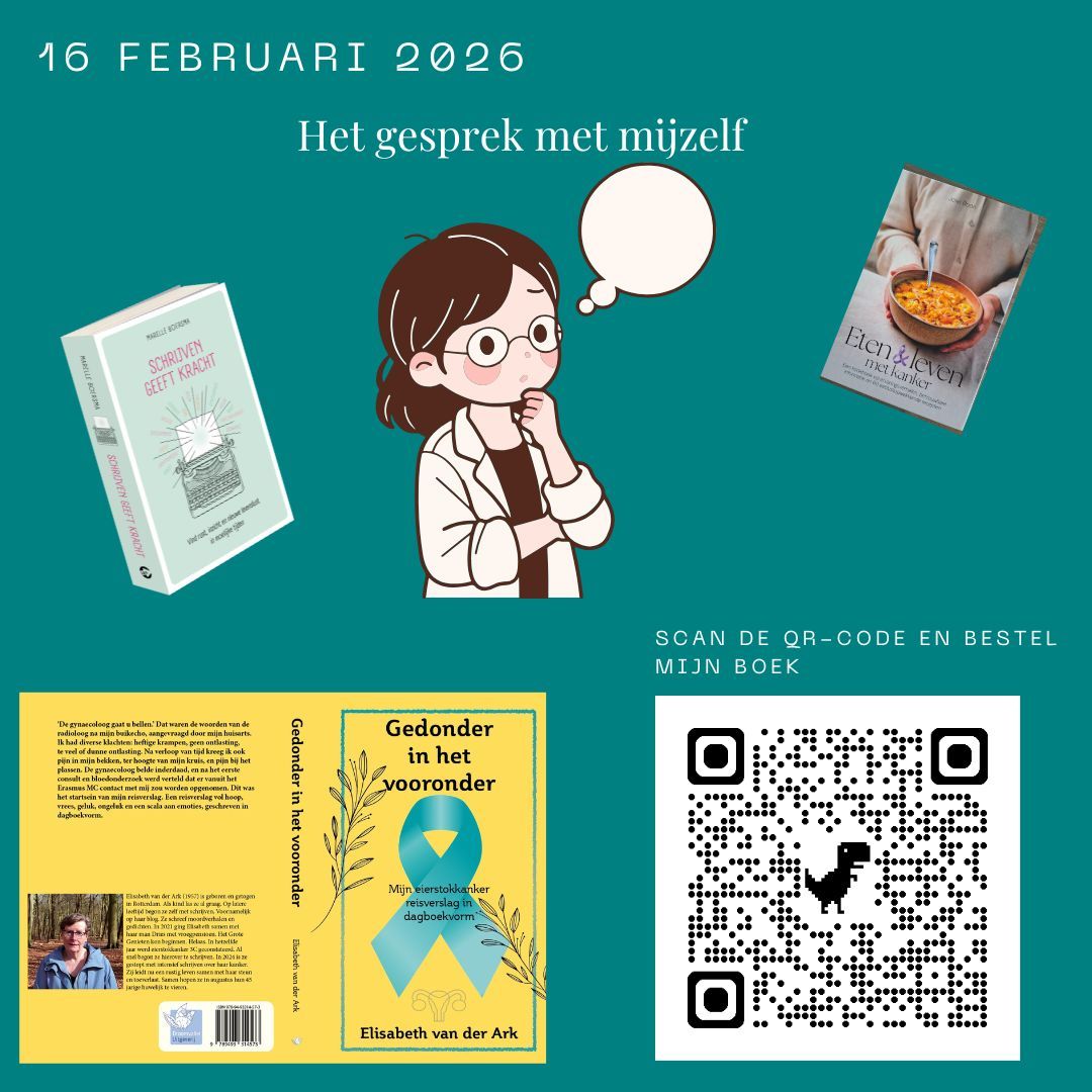 Afbeelding: Vrouw met gedachtebubbel, boeken, QR-code en tekst in het Nederlands: 