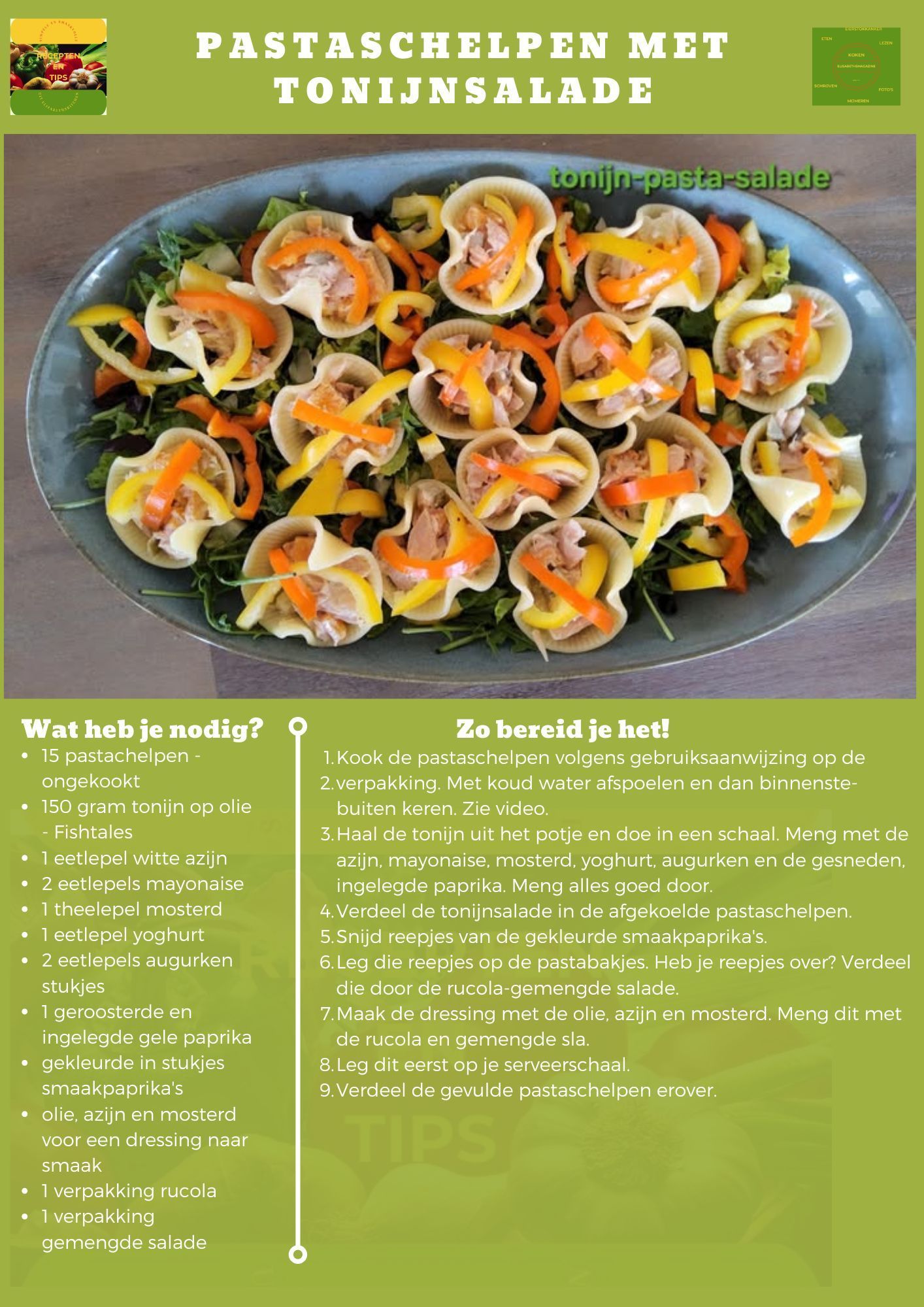 Een bord met eten en een recept erop.