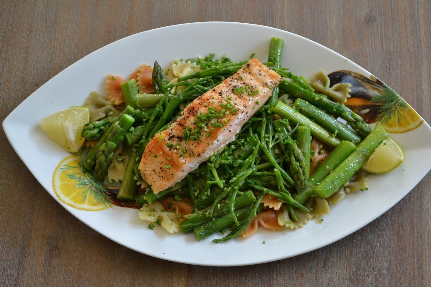 Vis overzichtspagina