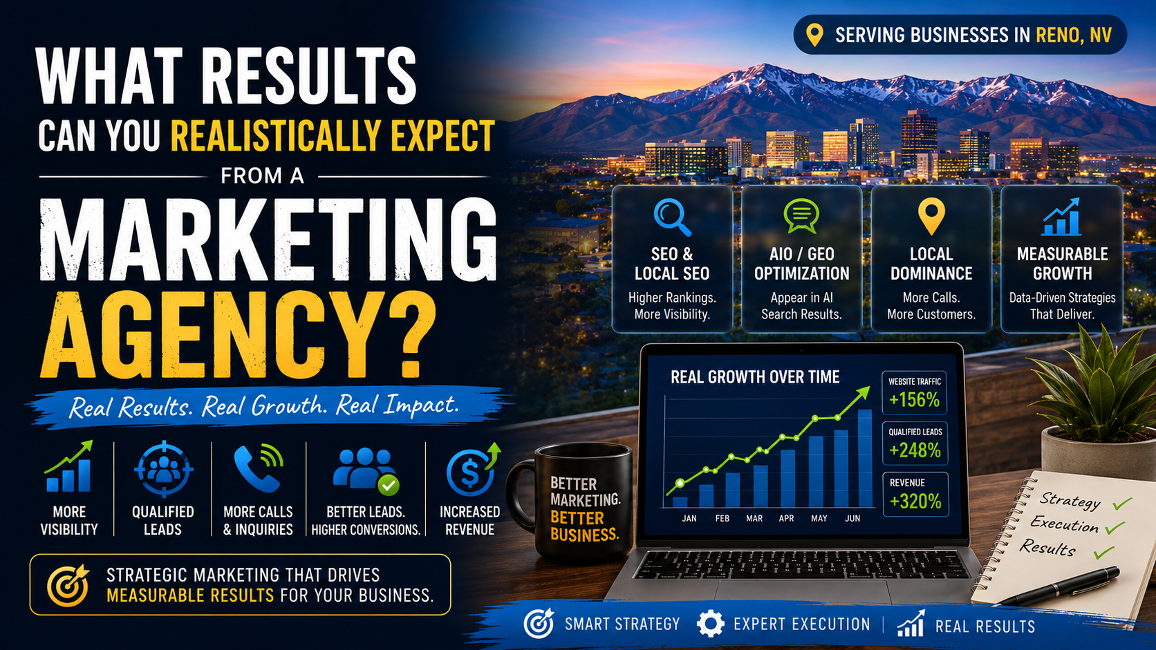 Marketing agency promo graphic with bold yellow text, charts, icons, and a laptop showing rising analytics.