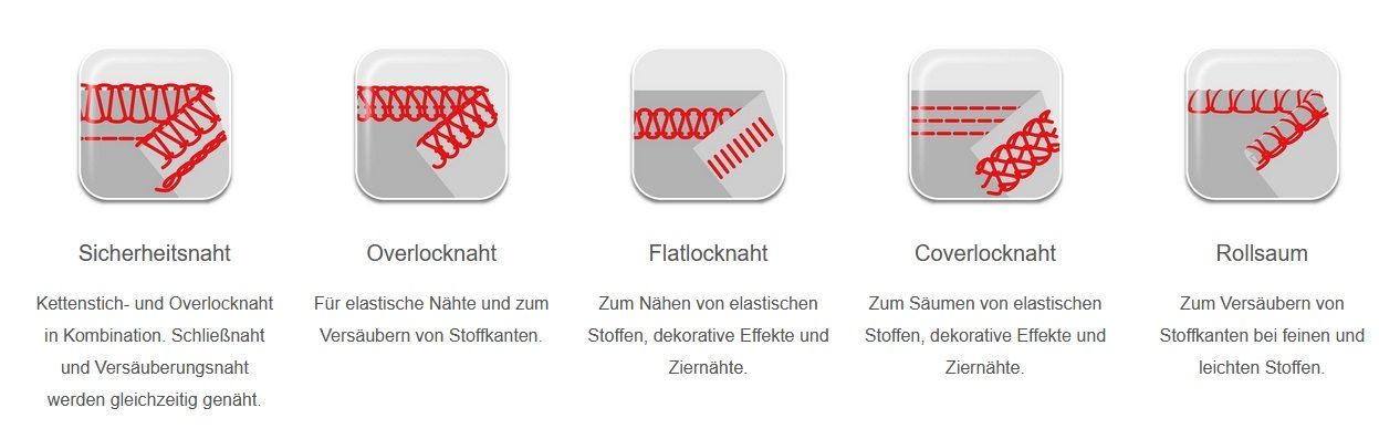 GÜTERMANN OVERLOCK - STICHE