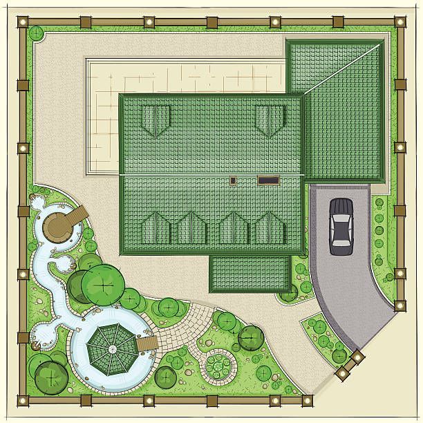 Top-down architectural site plan showing a house with a green roof, a driveway with a car, and a landscaped garden with pond.
