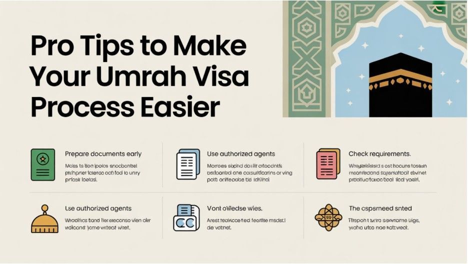 Pro Tips to Make Your Umrah Visa Process Easier