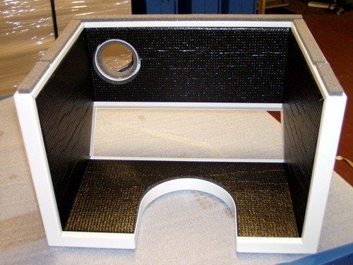 box made of sound-absorbing material