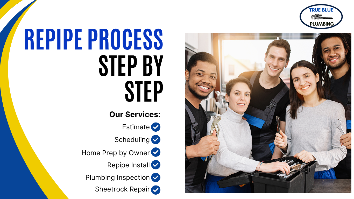 A group of people are standing next to each other holding tools.