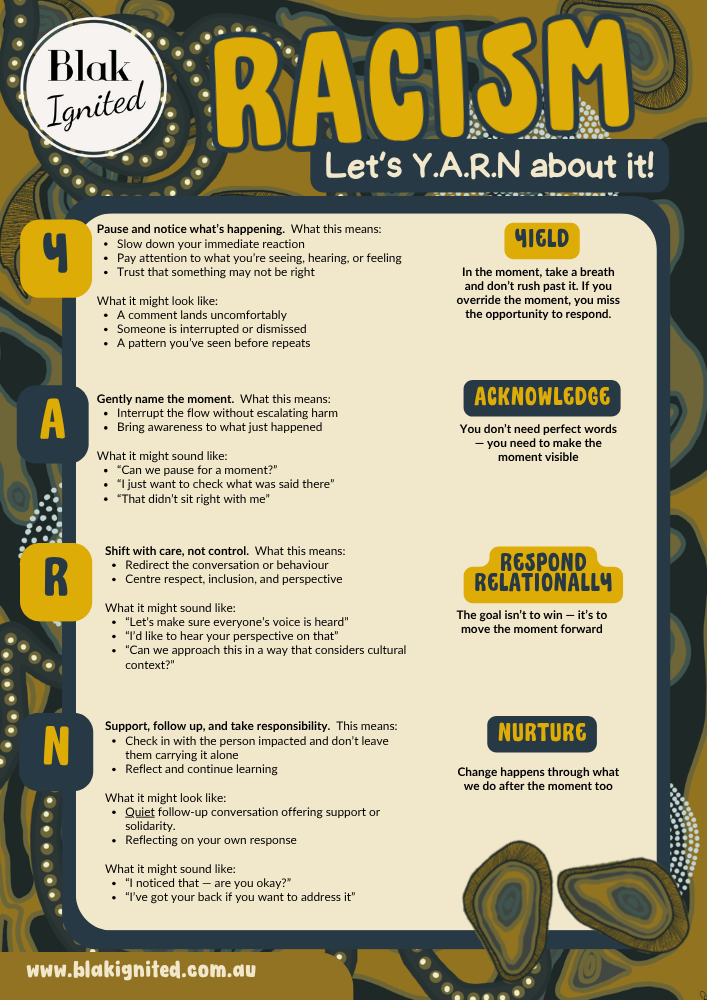 Racism: Let's Y.A.R.N about it!