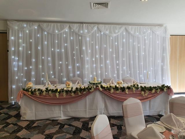 Head Table Backdrop And Lighting