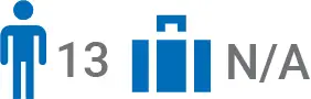 A blue person icon followed by the number 13, a blue suitcase icon, and N/A.