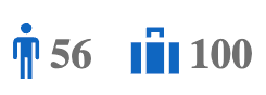 Icon of a person followed by the number 56, icon of a briefcase followed by the number 100.