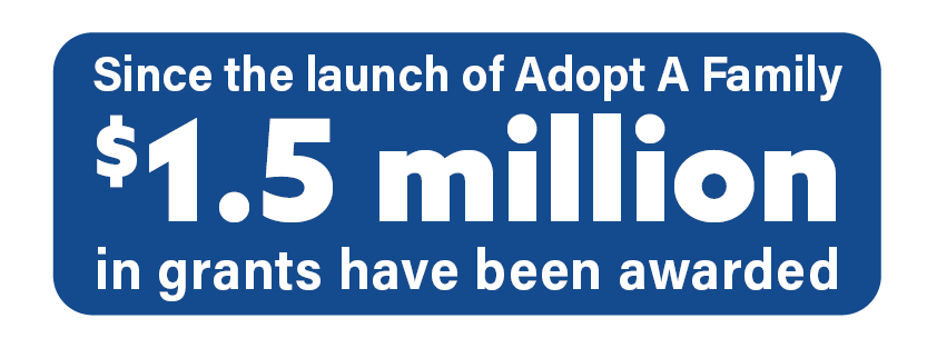 Since the launch of Adopt A Family $1.5 million in grants have been awarded