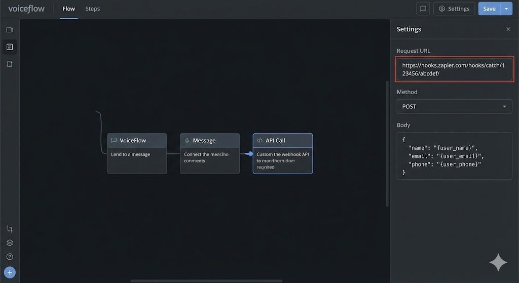  Screenshot of the API block settings in a visual builder with the Zapier URL pasted