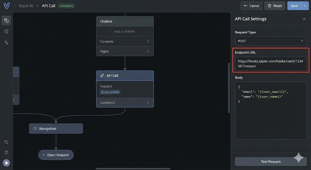 Screenshot of the API block settings in a chatbot builder with the Zapier URL pasted into the endpoint field