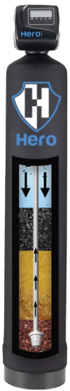 water softener