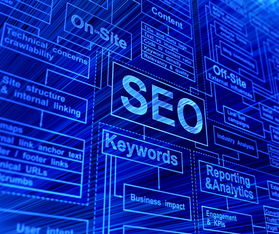 A computer screen with the word seo on it