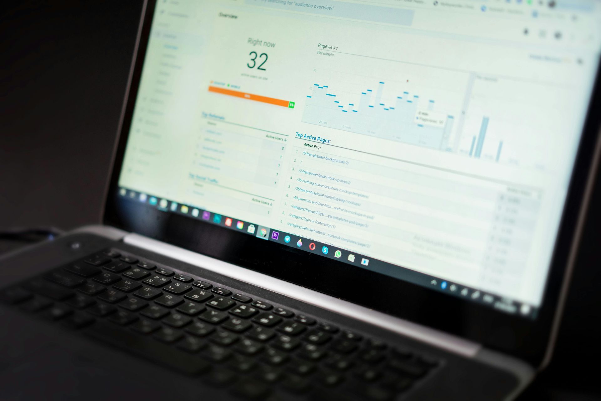 Laptop displaying an analytics dashboard with charts and metrics on a bright screen