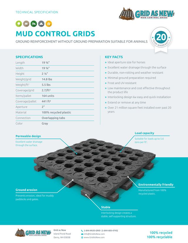 Mudcontrol Mats - Quick install method on top of mud 