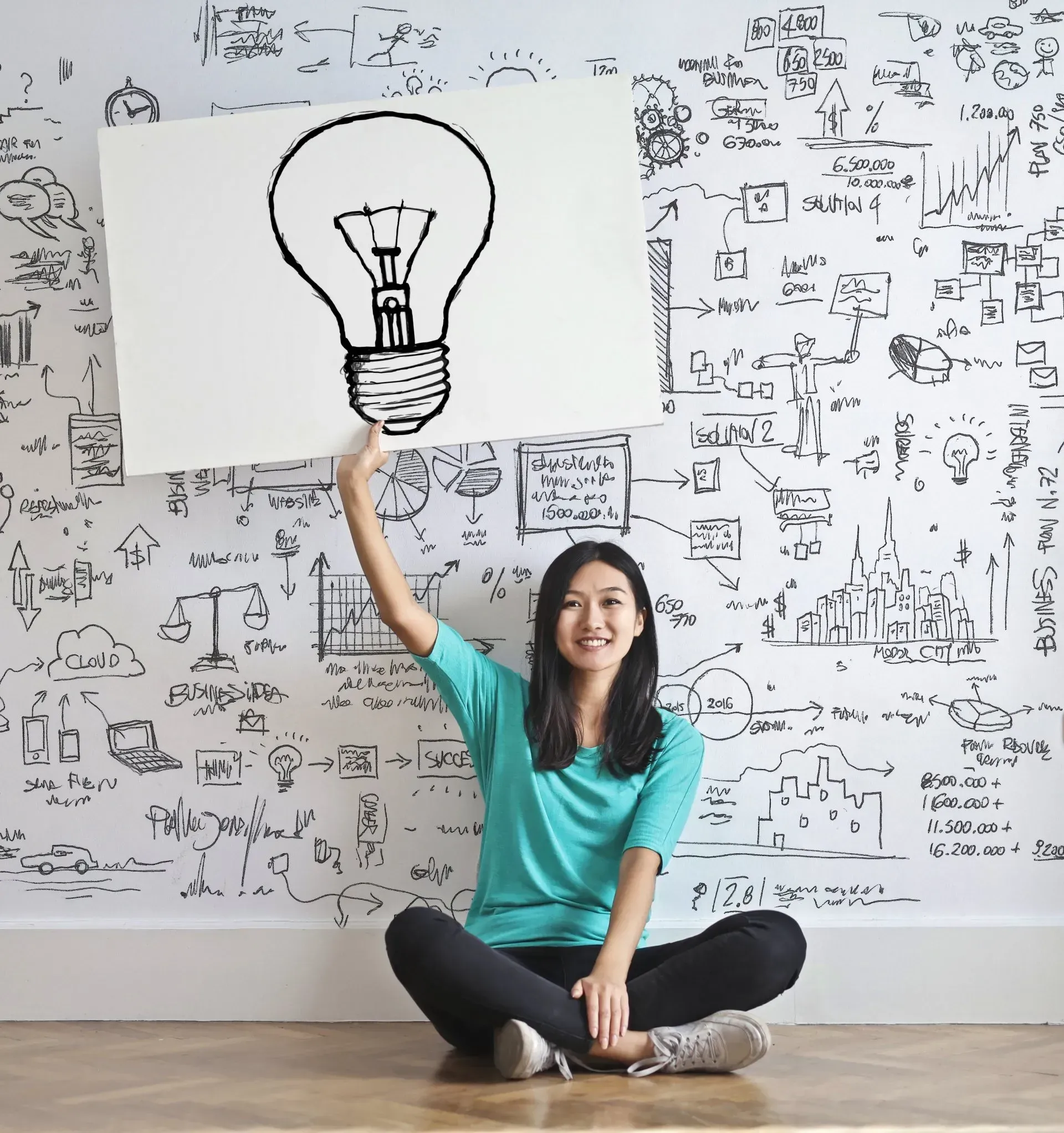 Business Intelligence – BI
