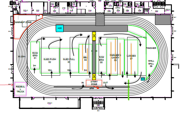 Parcours - demi-HYROX Quebec