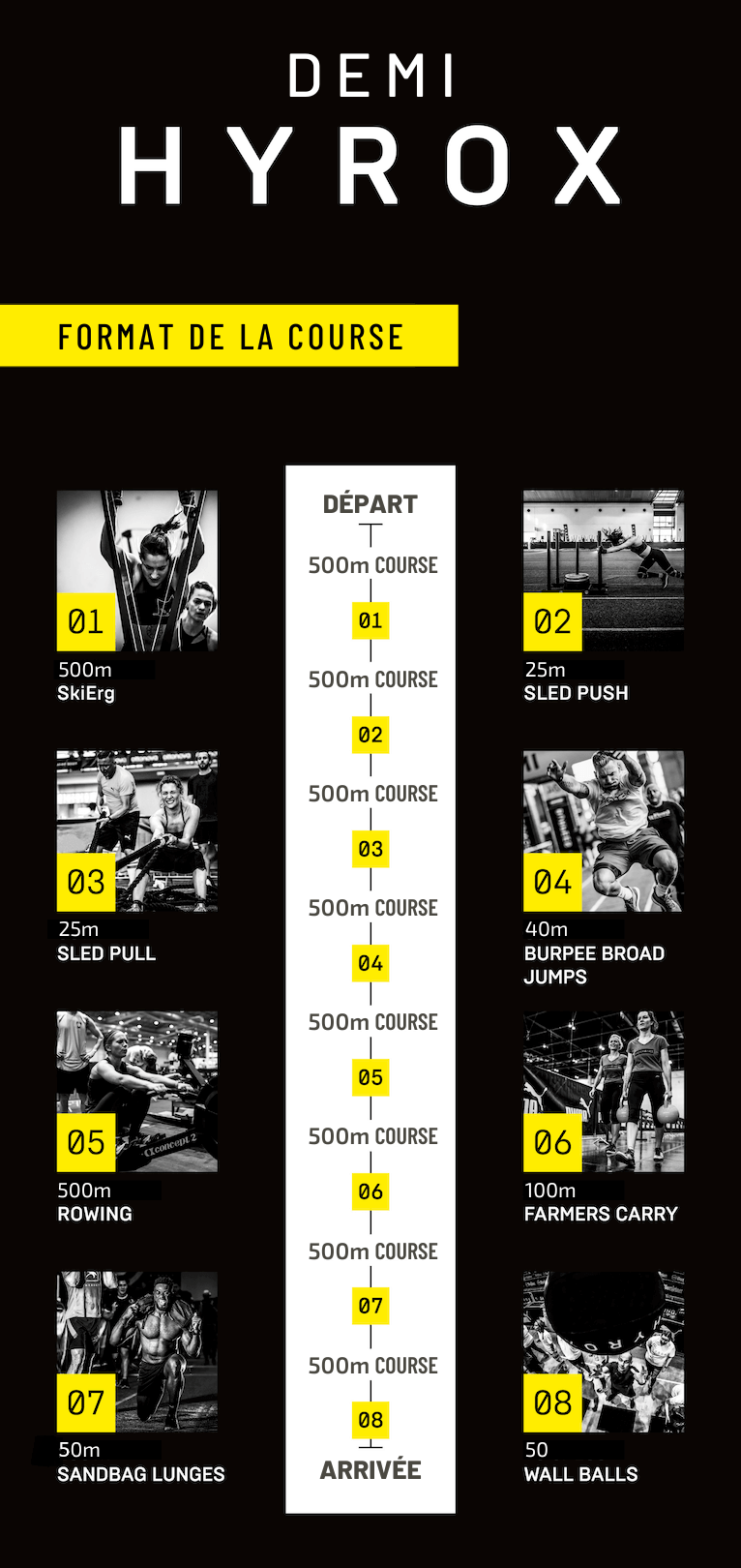 Une affiche en noir et blanc avec un format de course dessus.