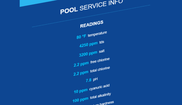 Chemical readings in your Grey Shark Pool Services reports