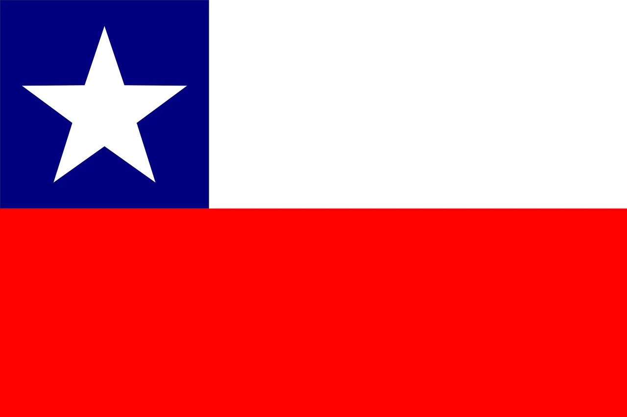 flag brazil